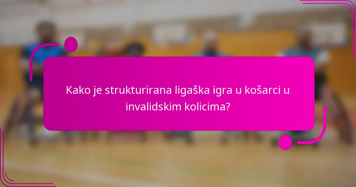 Kako je strukturirana ligaška igra u košarci u invalidskim kolicima?